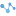 MaxMind